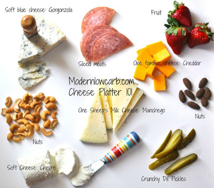Zostavenie syrového taniera: mäkký syr a nakrájané mäsové výrobky, smotanový syr s ovocím, syr modrý s orechmi, čedar a ovčie syry s okurkami