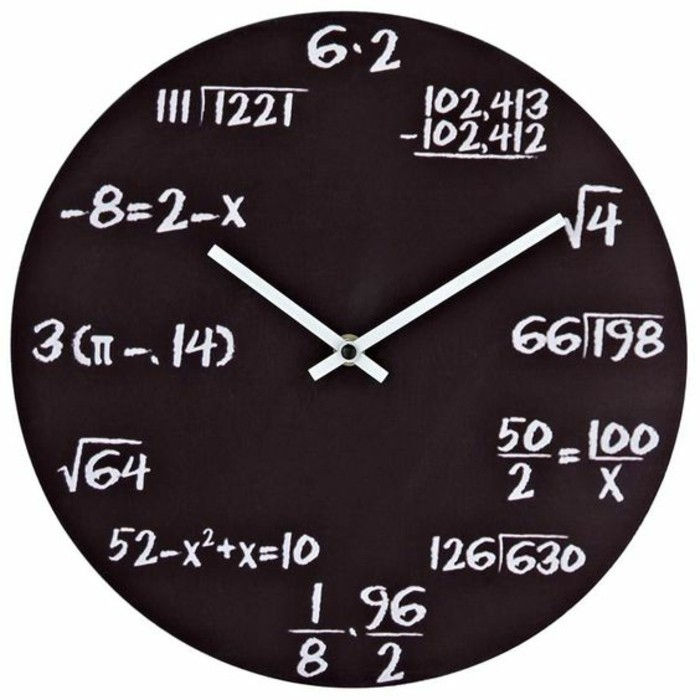 10moderne-ideas-wall-clock-design-round-zwart-wit-cijferige wiskundige problemen-and-white-pointer-metal