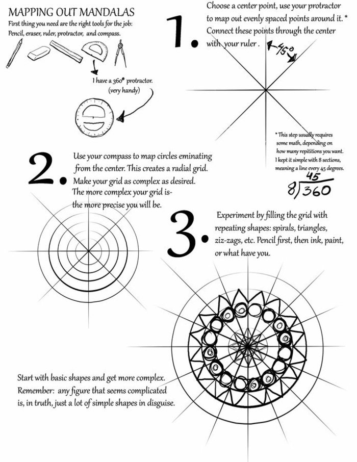Mandala, instrukcje krok po kroku, instrukcje w języku angielskim, przybory do rysowania, linijka, kątomierz, kompas