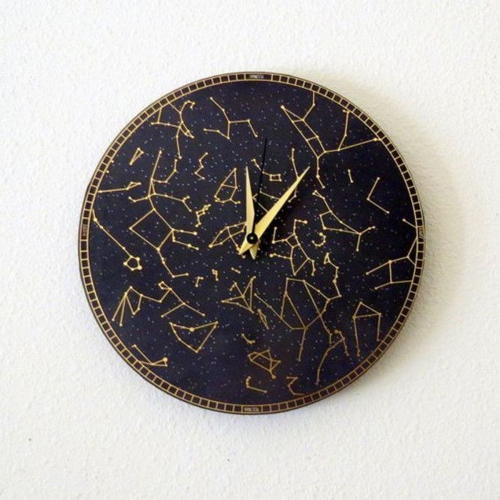 6wanduhr-design-black-dial en gouden-pointer-astrologie-constellatie