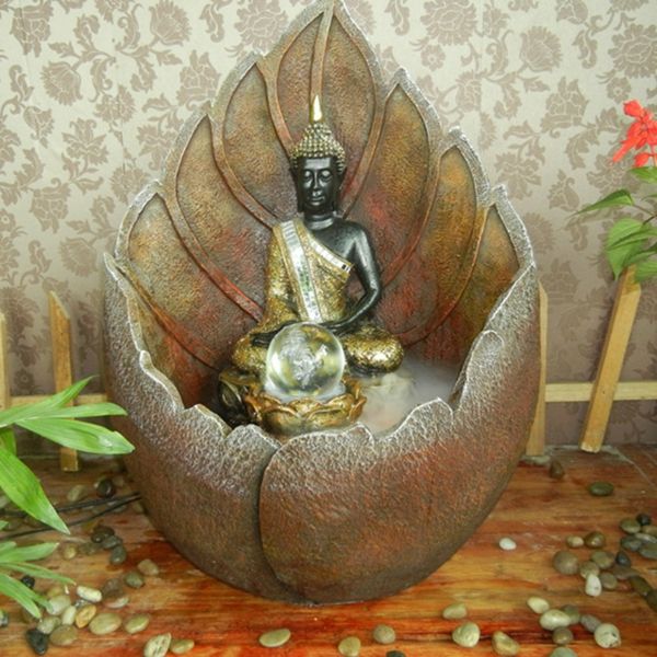 Buda Fountain ustvarjalni model