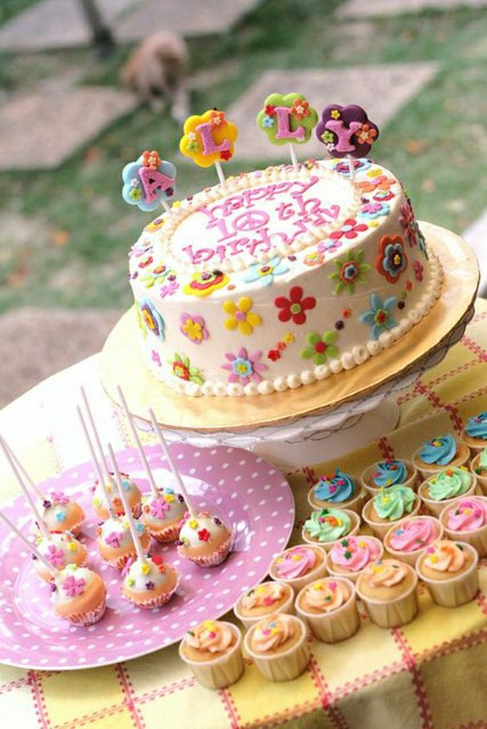 Birthday Party Ideas-pie-og-kake