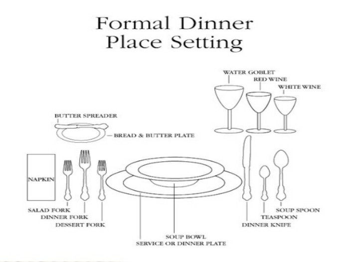 Tabellen voorraad up-to-officieel diner