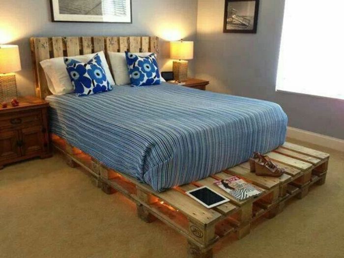 bygga till pallar-bädds blue-sängkläder