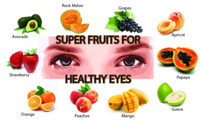 Kahverengi gözler, sağlıklı gözlerin vitamin ve mineralleri alması için superfruit anlamına gelir