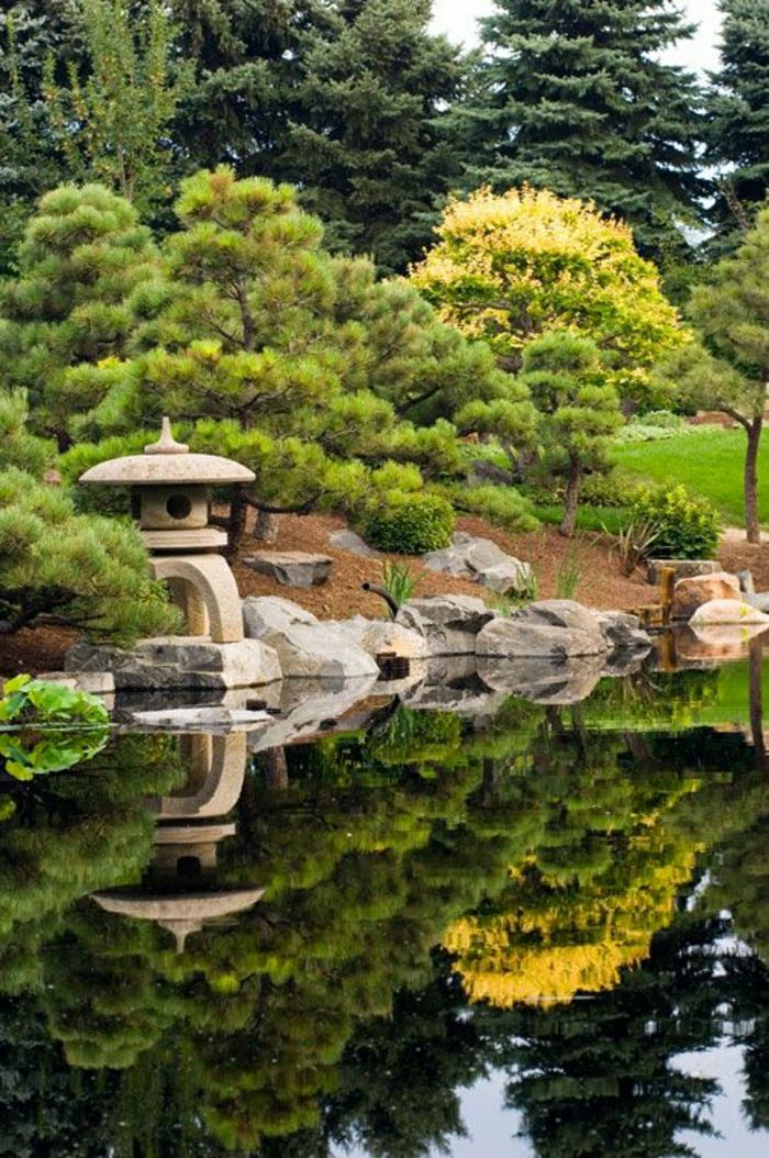 Botanisk hage japansk-Asia-See-steinfigurer