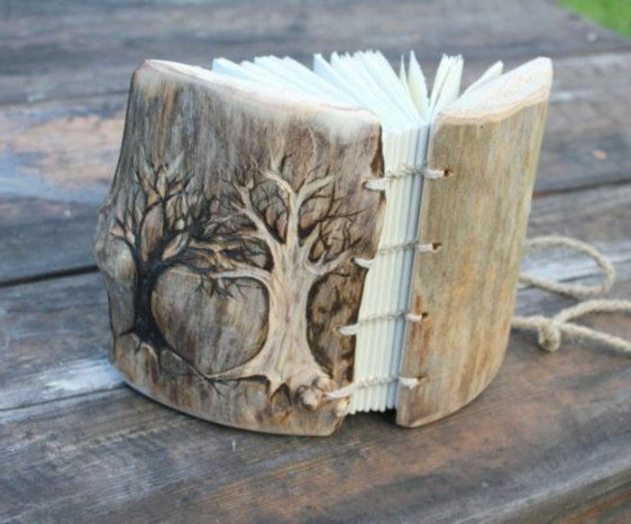 Book Obálka yourself-make-tree-book obálka