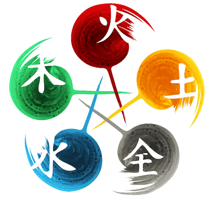 Kinijos Zodiako, penkių elementų, pasaulio jėgų, kinų simbolių