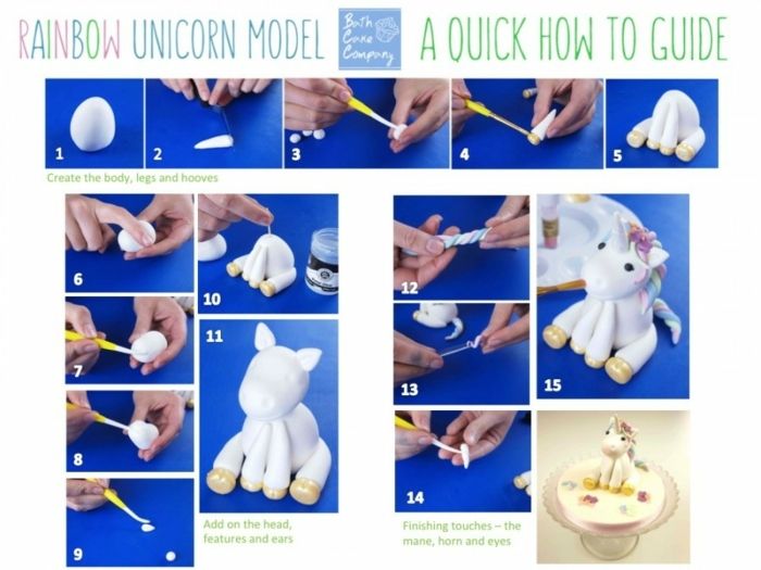 DIY unicorn kek - basit bir rehber