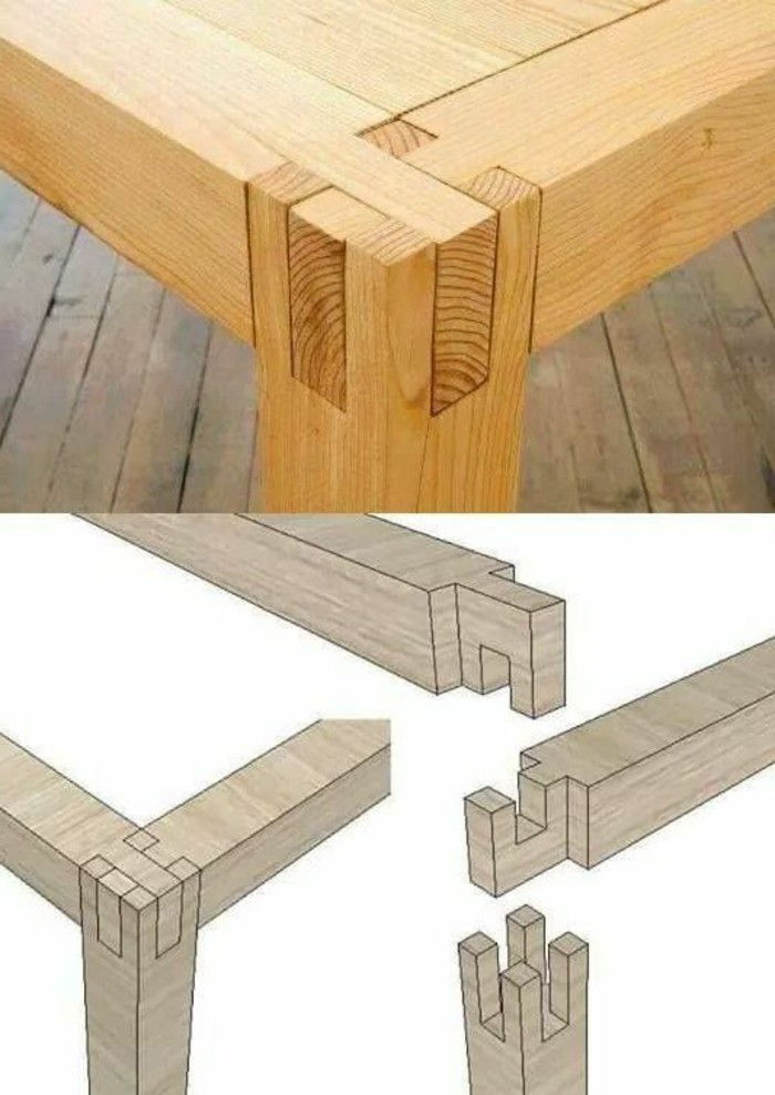 DIY-Moebel-wohnideen majsterkowiczów-make-table-of-drewna-own-napar