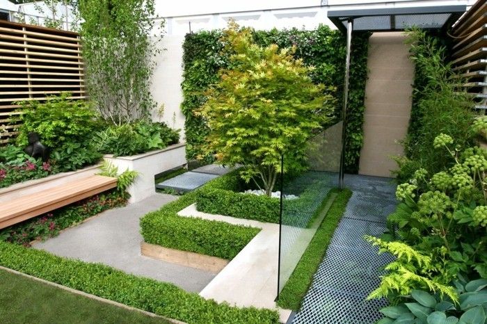vrt-design-ideje-small-vrtovi-avstralsko-sample-slike-ideje-in-navdih-dekoracija-your-mali vrt spreminjati