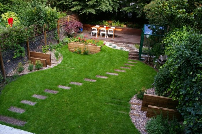 preprost vrt z angleškimi vrtovi pred - pot gramoza, prostor za sedenje