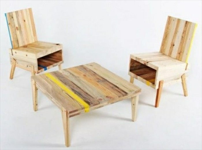 hagemøbler-of-paller-to-stoler-og-kvadrat-tabellen