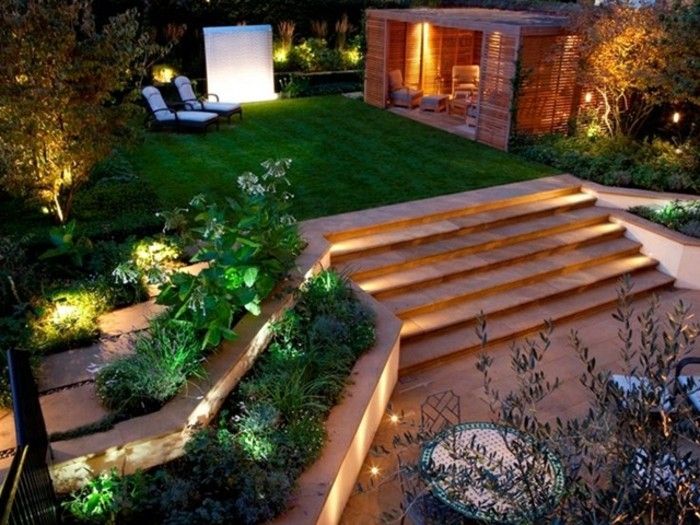 trädgårdsarbete tips-attraktiv design-of-garden unika-exteriör