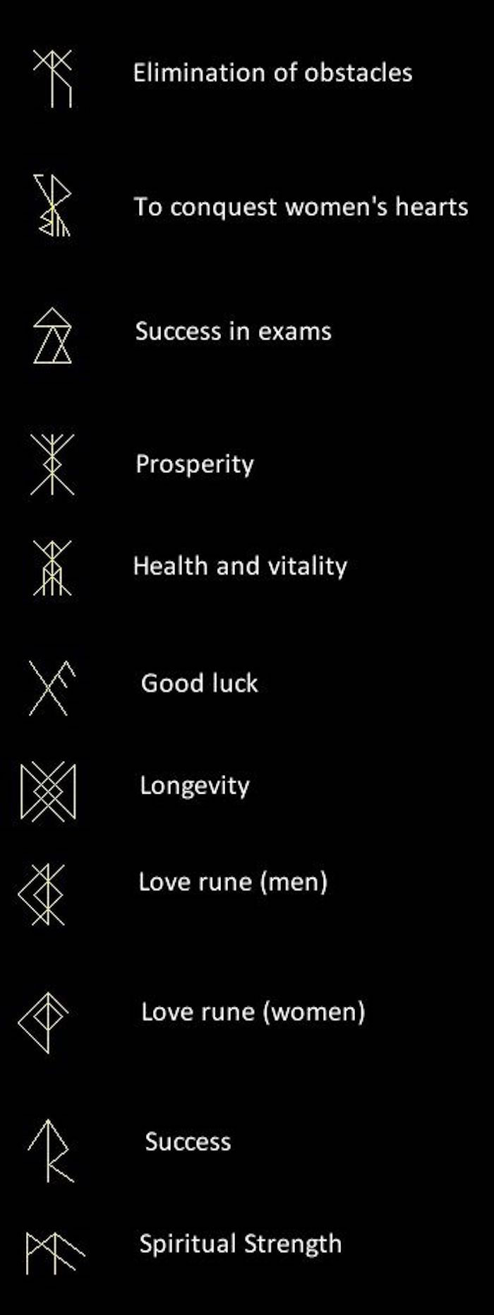 Tatuaj motive, diferite simboluri și semnificația lor