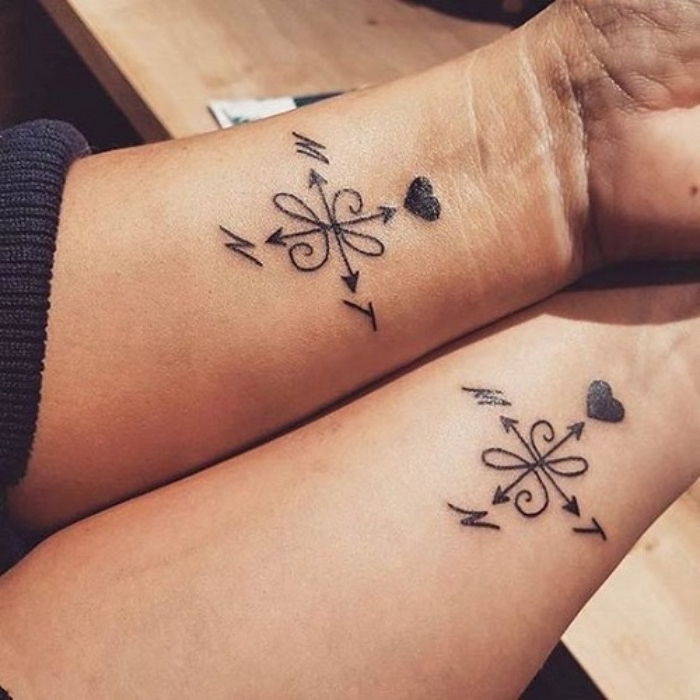Două mâini cu două tatuaje negre, cu busole negre mici și inimi negre pe încheietura mâinii