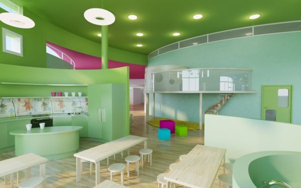 gradinita-interior-verde-cameră plafon