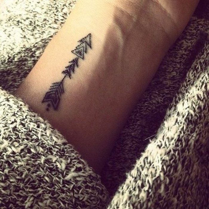 malé tetovanie tetovanie symboly tetovanie na zápästí