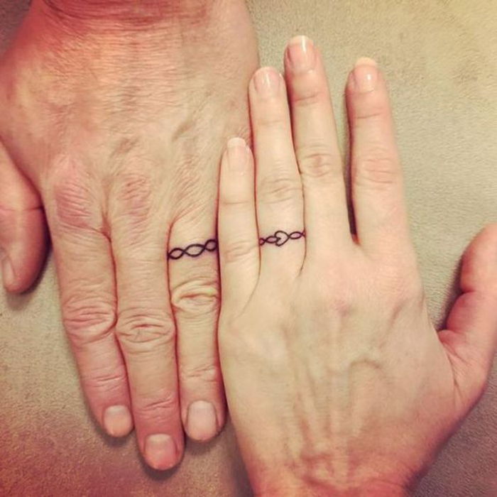 pomysły na tatuaż dla par, obrączki, tatuaże na palec dla małżonka