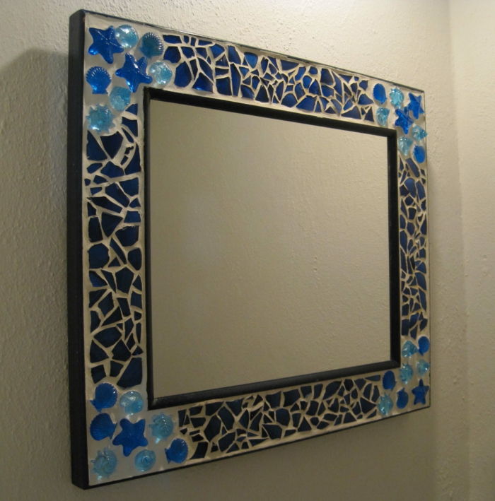 mosaikk speil-kvadrat-modellen