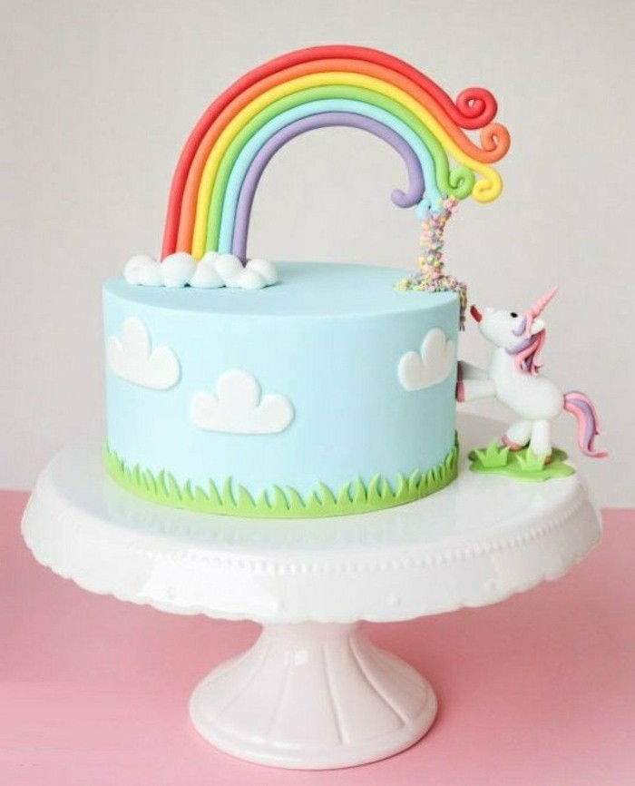motív koláče-yourself-make-jednorožca motív koláč-rainbow-SUS