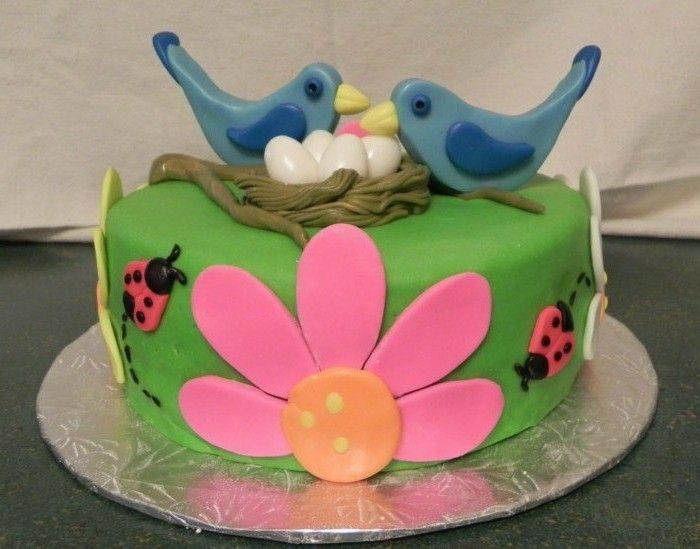motív koláče-yourself tvorby vtákov motív koláč-yourself tvorby už