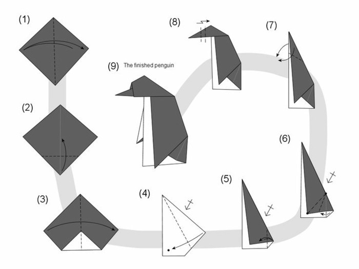 origami pokyny tučniaka skladania origami skladacie techniku, papierové origami foldingmanuals