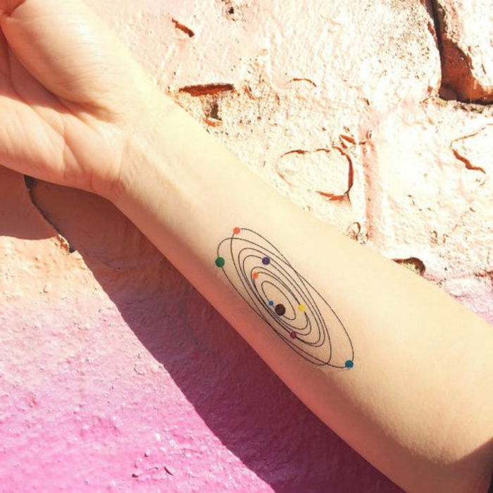 motivi del tatuaggio donna cosmo pianeti del sistema solare in colore diverso designare il tatuaggio del braccio