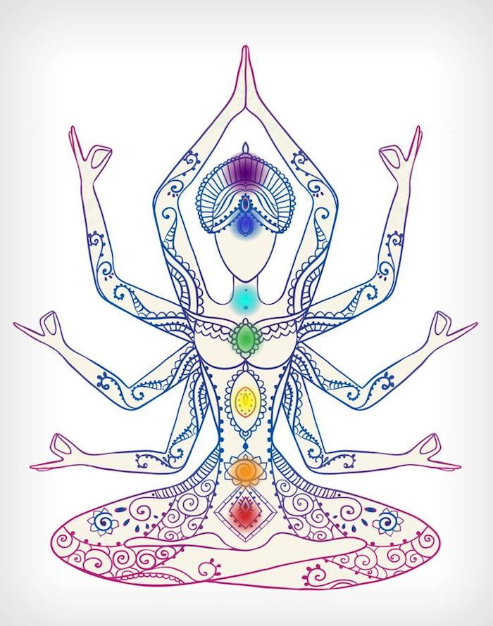 femeie meditatoare, motive spirala, culorile chakrelor, motive florale