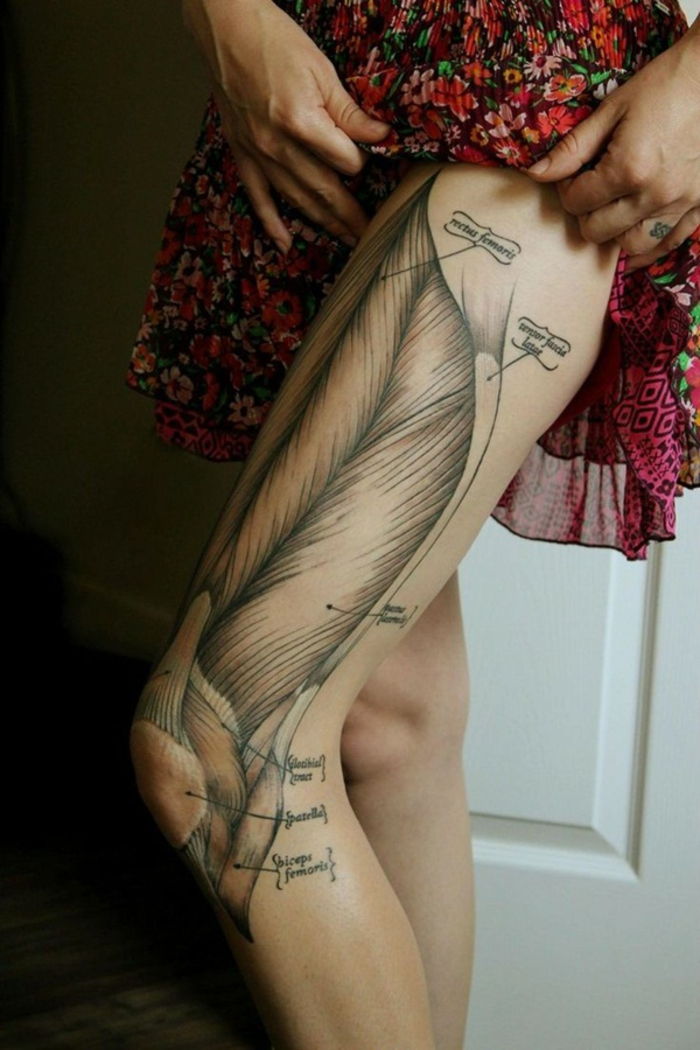 Tatuagem na coxa, músculos, tatuagem de perna, idéias de tatuagem