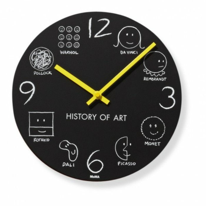 wall-clock-modern-round-zwart-wit-geel-pointer-kunstgeschiedenis da vinci-rembrandt-Monet-picasso-dali-rothko-Pollock-warhol