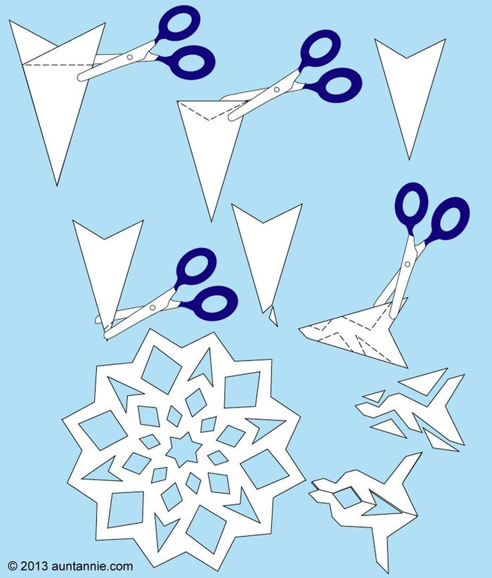 Tricot de hârtie de zăpadă, materiale: hârtie albă, creion și foarfece
