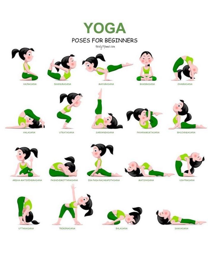 en fotokollage med olika övningar för nybörjare, yoga positionsinstruktion, mörkgröna byxor, ljusgrön topp